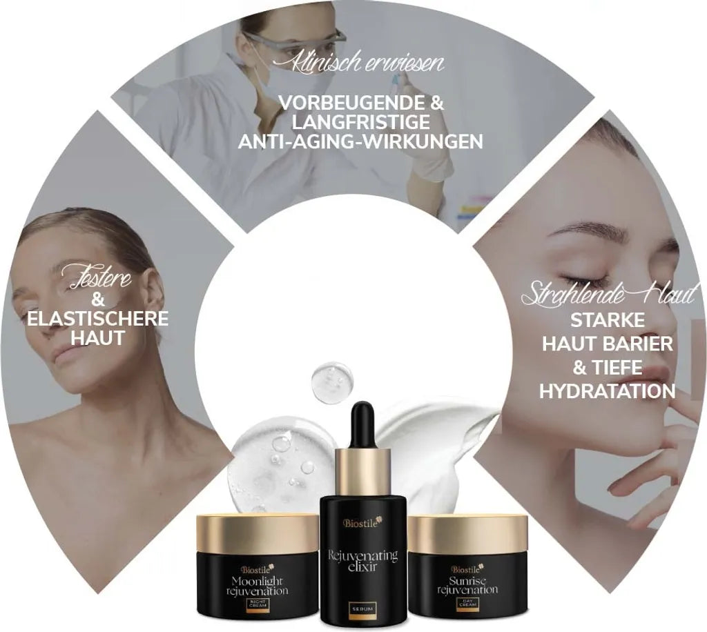 Anti-Aging Geschenkset