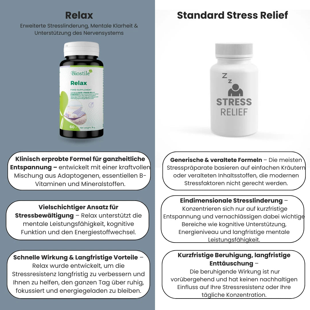 Relax 60 Kapseln