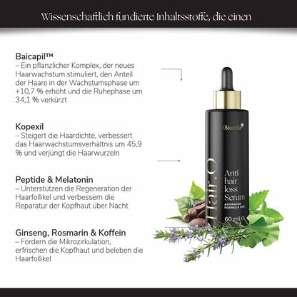 Hair.O Anti-Haarausfall-Serum