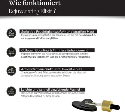 Anti-Aging Serum - Rejuvenating Elixir