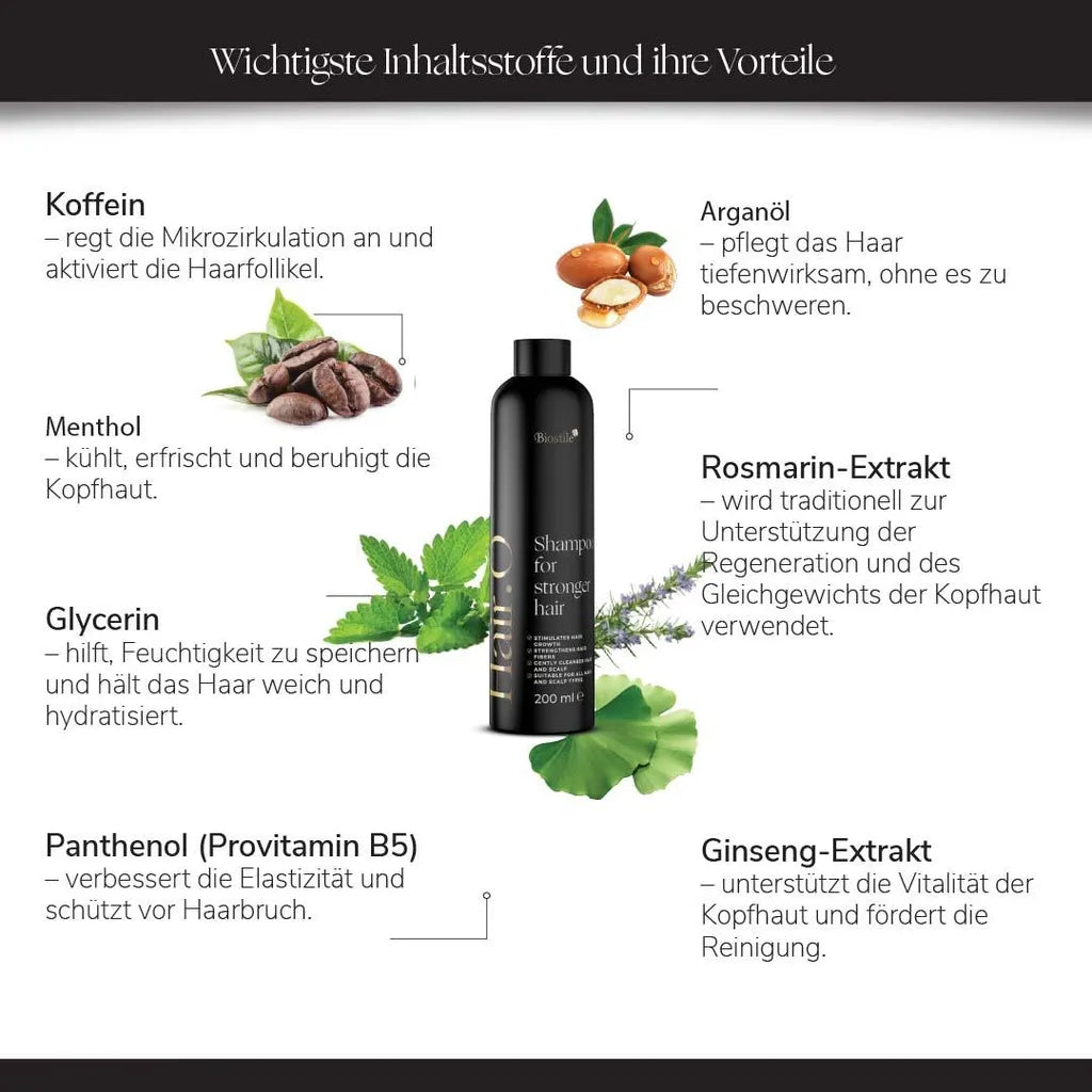 Hair.O Shampoo für kräftiges Haar