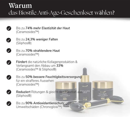 Anti-Aging Geschenkset