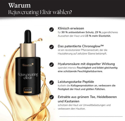 Anti-Aging Serum - Rejuvenating Elixir
