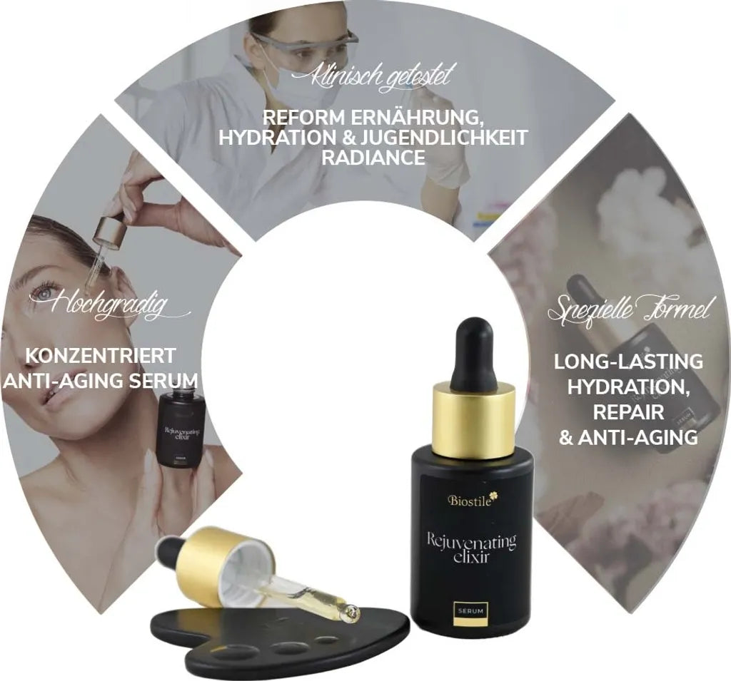 Anti-Aging Serum - Rejuvenating Elixir