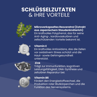 RESVERATROL  MIKROVERKAPSELT