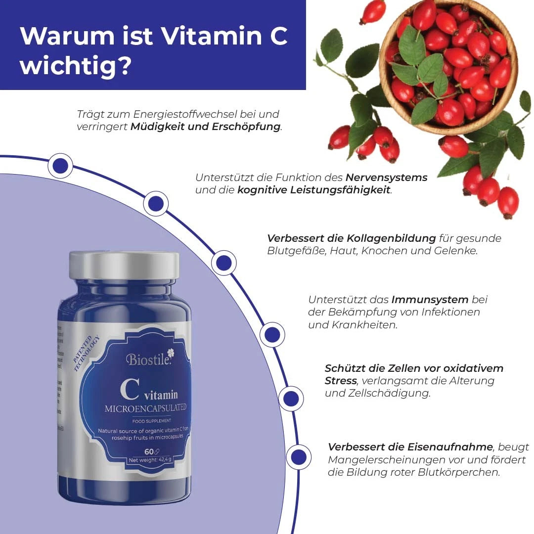 Vitamin C MIKROVERKAPSELT