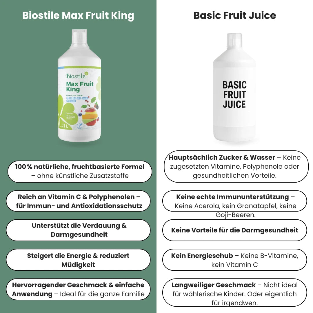 Max Fruit King 1000ml