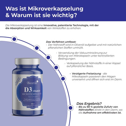 D3 VITAMIN MIKROVERKAPSELT