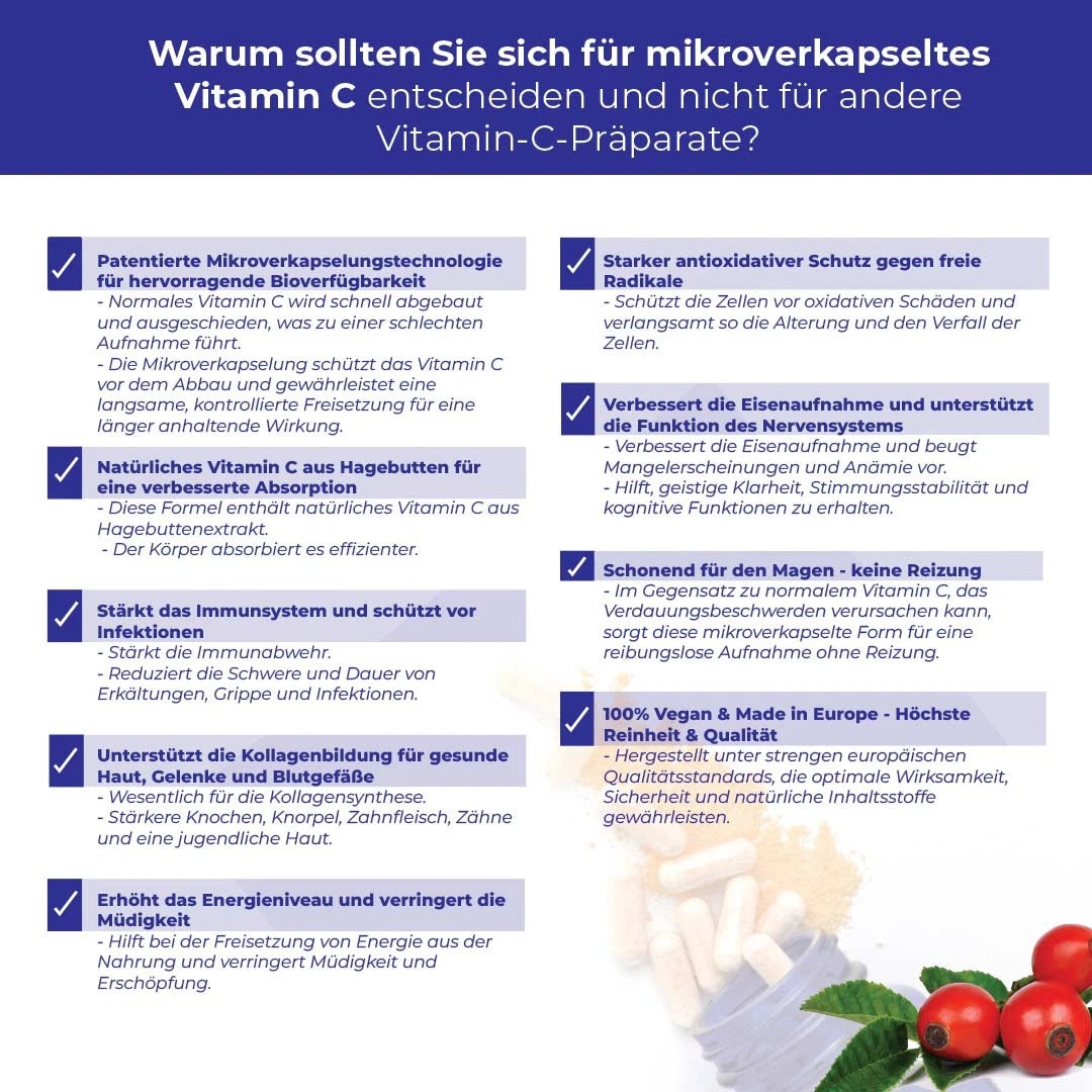 Vitamin C MIKROVERKAPSELT