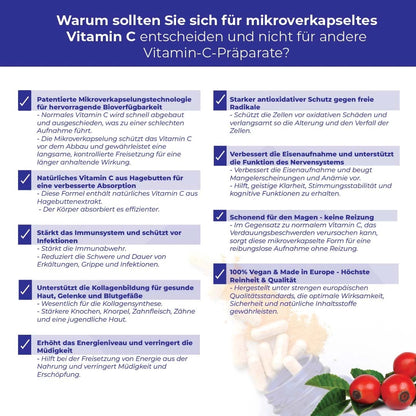 Vitamin C MIKROVERKAPSELT
