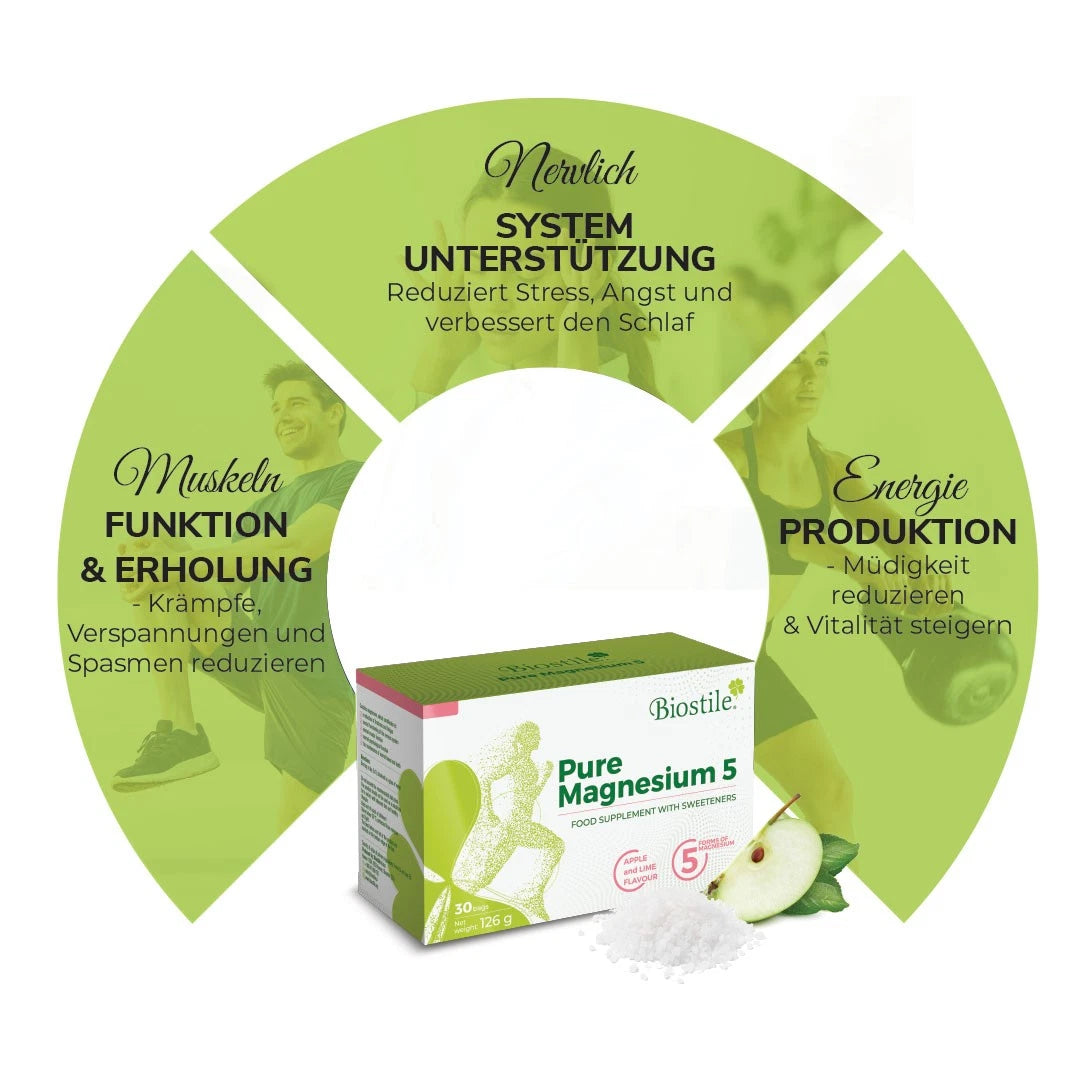 Biostile Pure Magnesium 5 – 30 Beutel