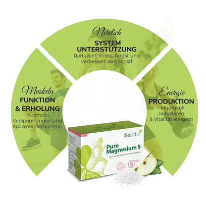 Biostile Pure Magnesium 5 – 30 Beutel