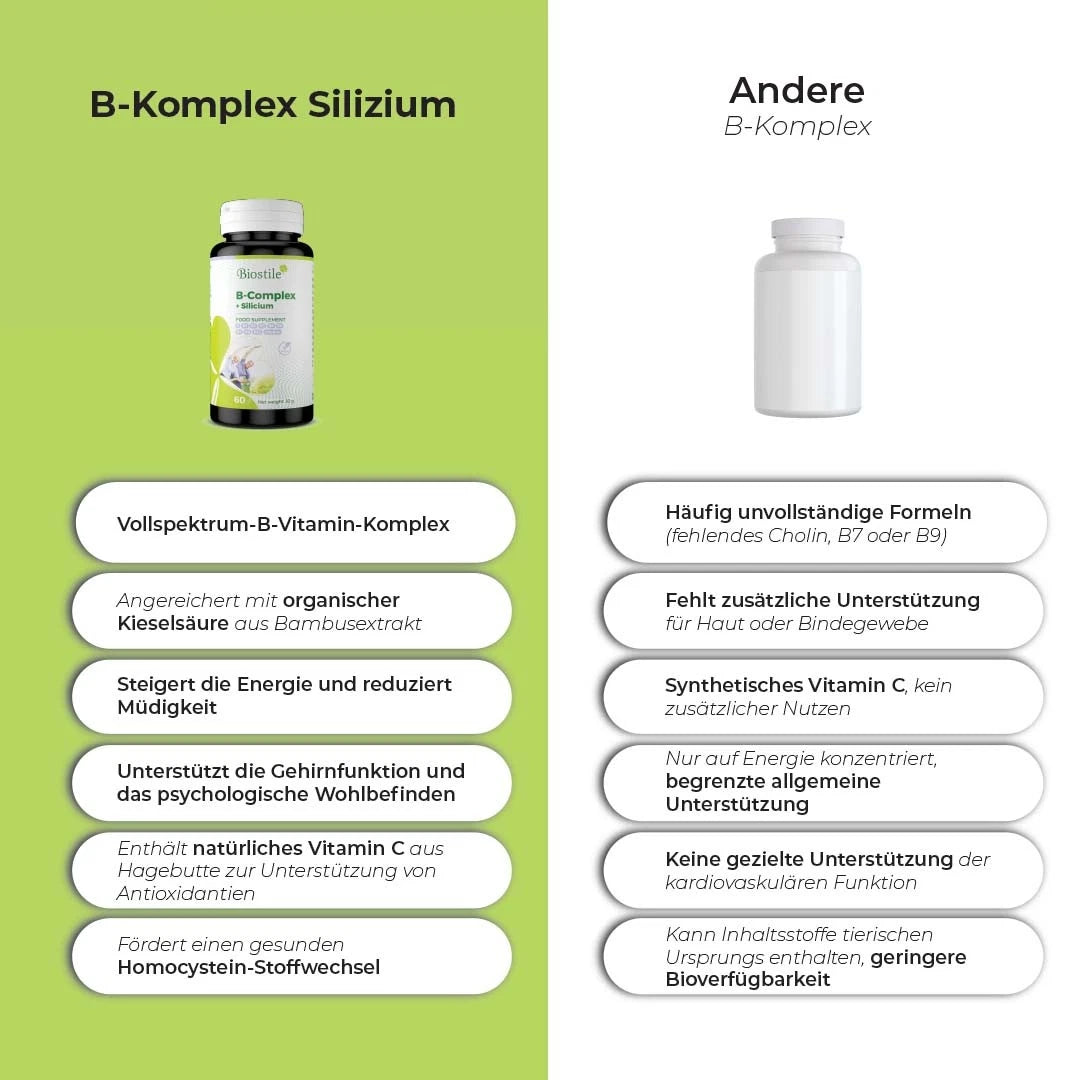 Biostile B-Complex + Silicium